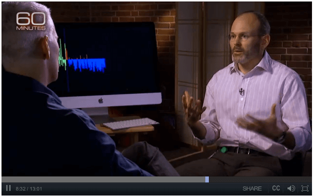 Mindfulness_Brewer_Anderson_Cooper_60Minutes_Motus_Mundi.png Mindfulness_Brewer_Anderson_Cooper_60Minutes_Motus_Mundi.png